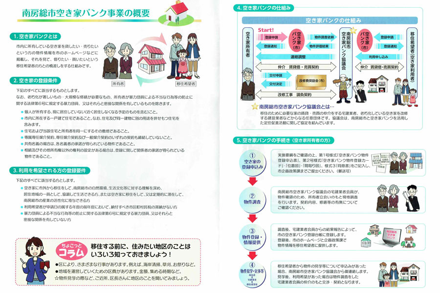 空き家バンクチラシ