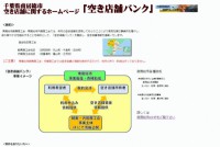 南房総市 空き店鋪バンク